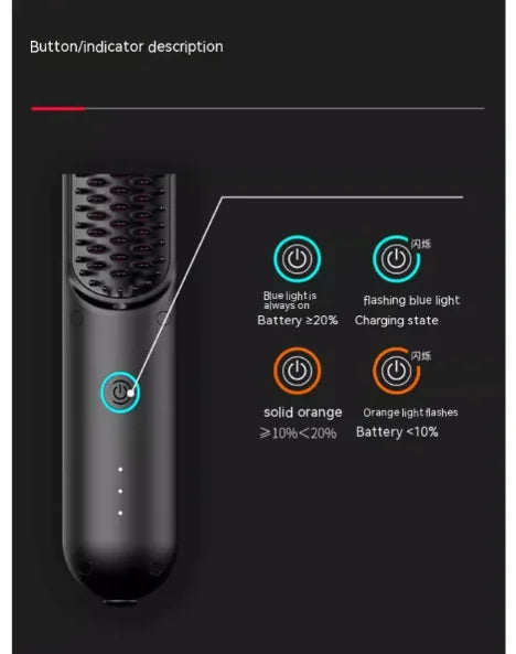 Travel‑Friendly Mini Hair Straightener  Portable Wireless Flat Iron with Fast Heating